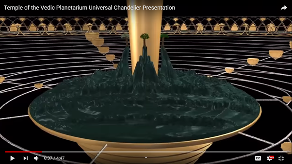cosmic view from vedic point video